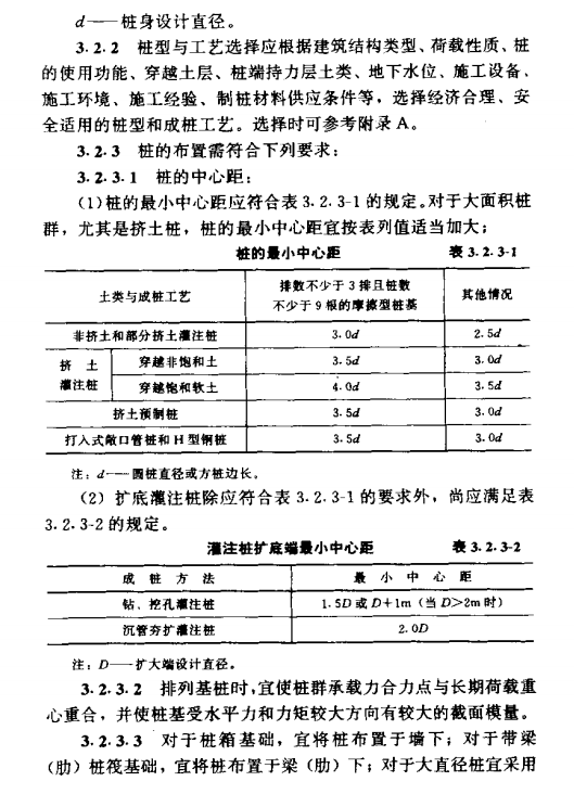 华容建筑桩基技术基本设计规定